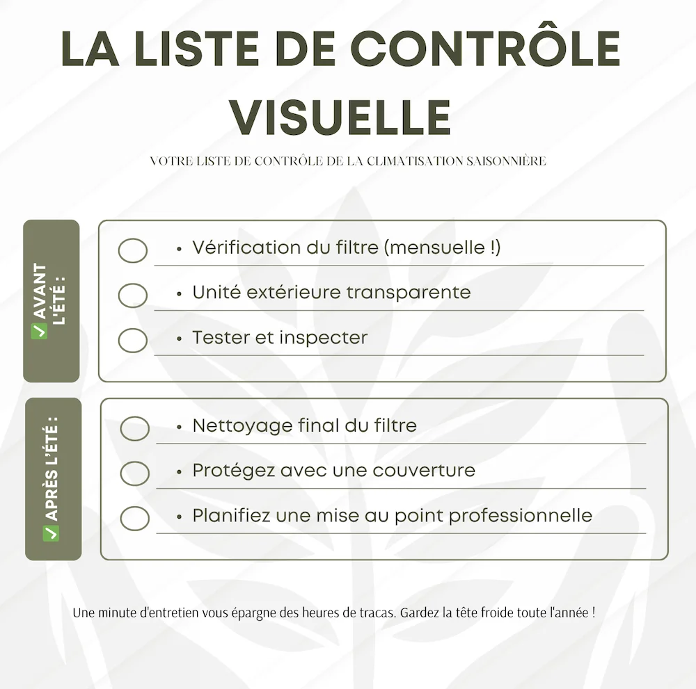 Calendrier d'entretien infographique pour la maintenance saisonnière d'un climatiseur mural
